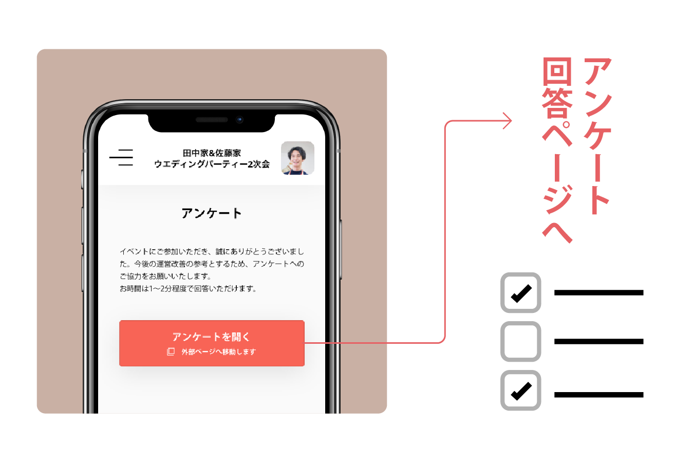 手軽にアクセス、回答率もアップ