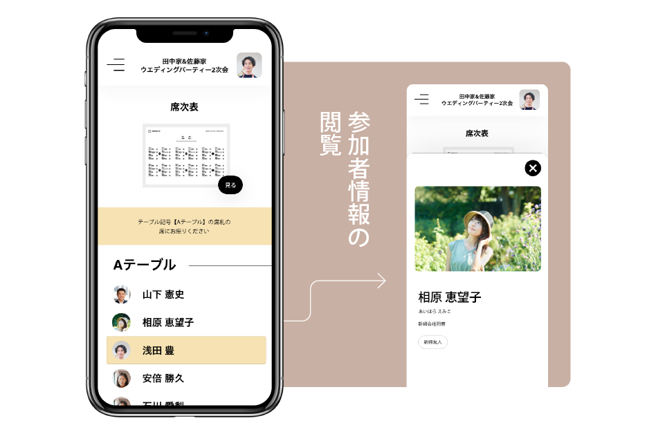 参加者情報の閲覧