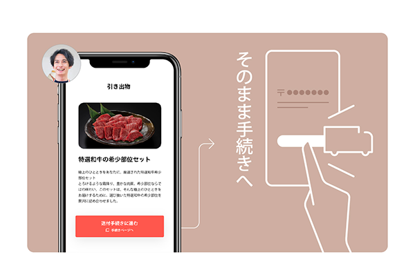 引き出物の設定