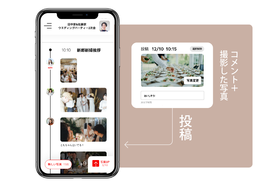 リアルタイムで式の写真がアップされる