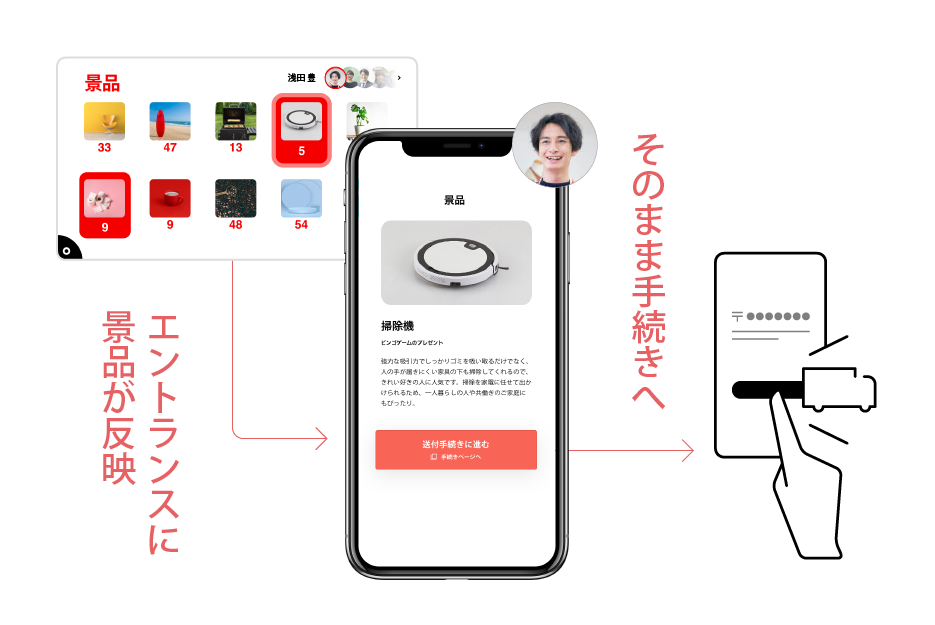 景品の表示画面