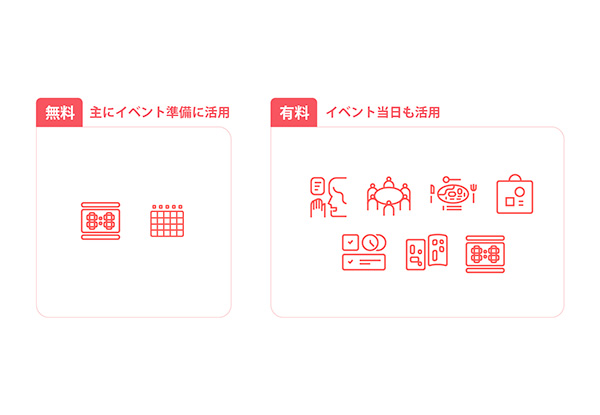 オプション一覧