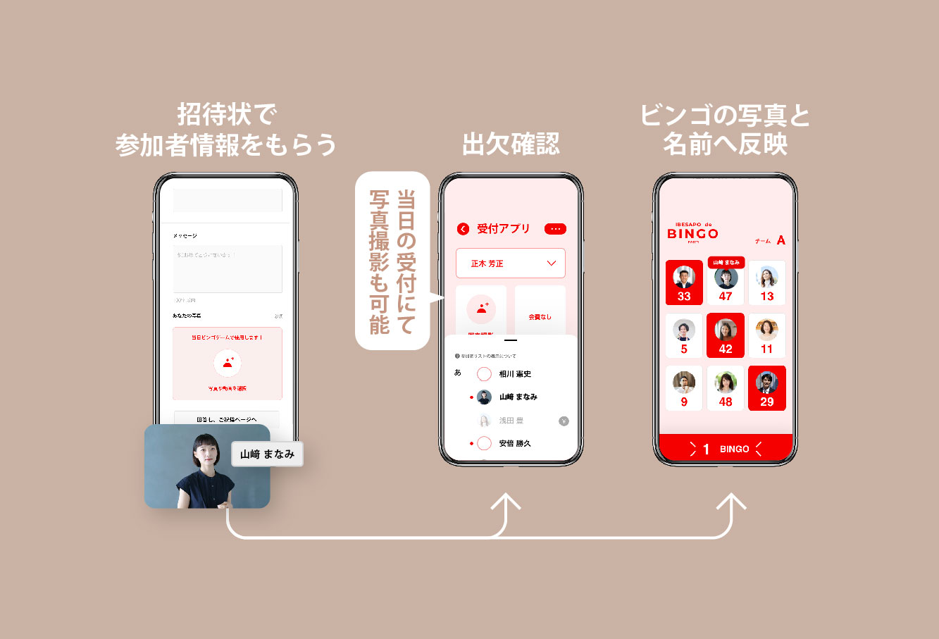 WEB招待状・チェックイン機能と連動してビンゴカードを作成